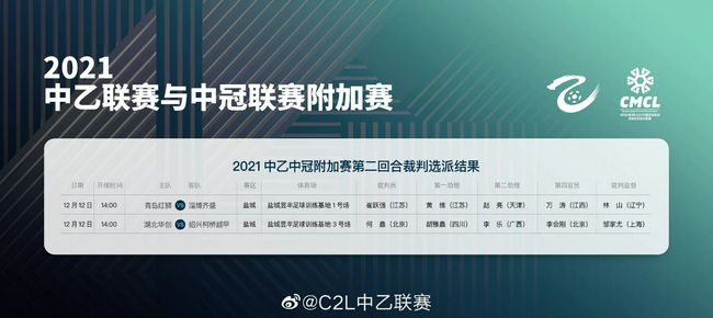 现在我只考虑以很好的方式完成2023年的这两场比赛，就是这样。